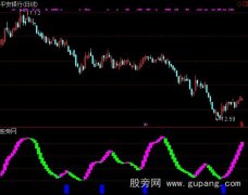 通达信经典筹码抄底指标公式