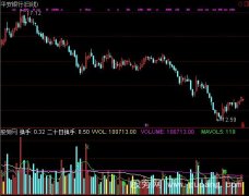 通达信成交量转势指标公式