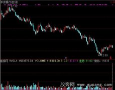 通达信真实量指标公式