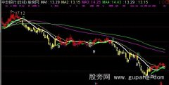 通达信13+77+99线主图指标公式