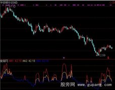 通达信RSI三线合一指标公式