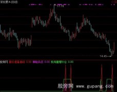 通达信中线寻宝指标公式