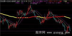 通达信欧阳操盘主图指标公式