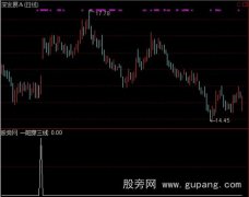 通达信一穿三选股指标公式