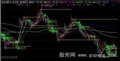 通达信自由之卖主图指标公式