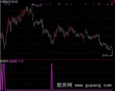 通达信极品底超准选股指标公式
