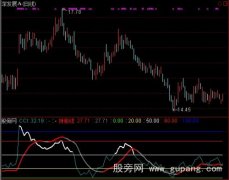 通达信KDJ+CCI指标公式