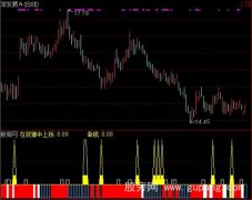 通达信沿途打劫指标公式