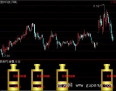 通达信大家尝尝指标公式