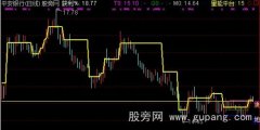 通达信突破瞬间介入主图指标公式