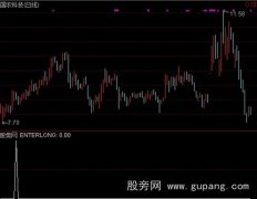 通达信起涨首日选股指标公式