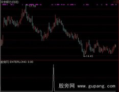 通达信波启前兆选股指标公式