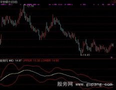 通达信回赠MACD指标公式