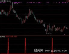 通达信一线看底指标公式