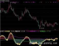 通达信连涨财神指标公式