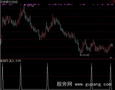 通达信行情生命选股指标公式