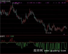 通达信筹码波指标公式