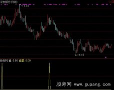 通达信追星选股指标公式