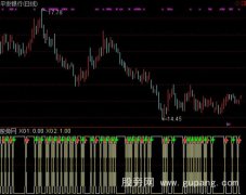 通达信进出超短指标公式