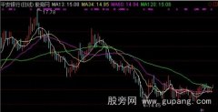 通达信智能移动均线主图指标公式
