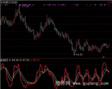 通达信优化KDJ指标公式