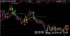通达信三线出击抓暴涨临界点牛股主图指标公式