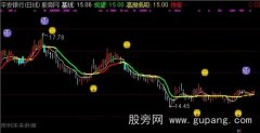 通达信中线主图指标公式