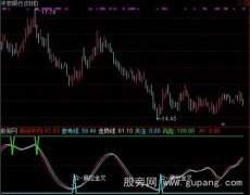 通达信波段趋势线指标公式