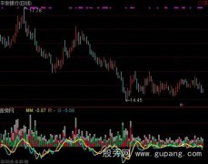 通达信单均差指标公式