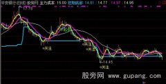 通达信牛起步主图指标公式