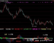 通达信有庄控盘指标公式
