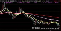 通达信庄平均线主图指标公式
