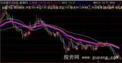 通达信均线粘合战法主图指标公式