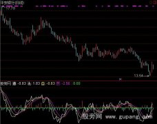 通达信道法自然指标公式