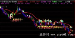 通达信牛的影子主图指标公式