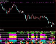 通达信六彩条共振指标公式