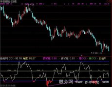 通达信神马木是浮云指标公式