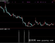 通达信合必涨选股指标公式