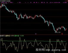 通达信短线决杀指标公式