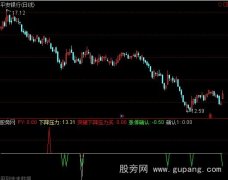 通达信涨停确认指标公式