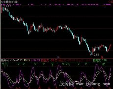 通达信KDJ加强版指标公式