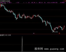 通达信精准选股指标公式