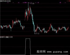 通达信涨停13日找钱选股指标公式