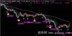 通达信波段抄底主图指标公式