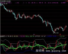 通达信KDJ+BOLL指标公式