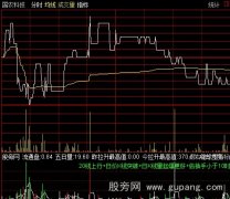 通达信追击分时指标公式