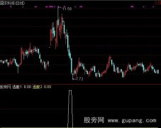 通达信涨停后回调选股指标公式