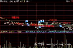 通达信双色球分时主图指标公式