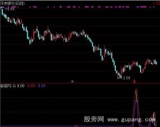 通达信逃顶操盘指标公式