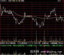 通达信分时主力量指标公式